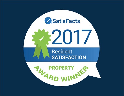 Satisfacts Award Winner