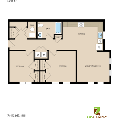 Phase 2 - 2b