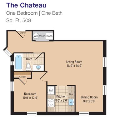 The Chateau