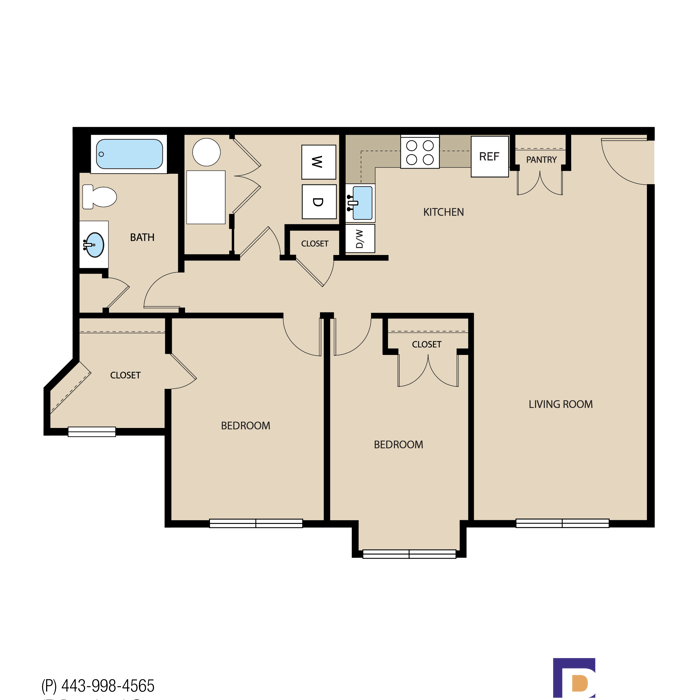Unit B1